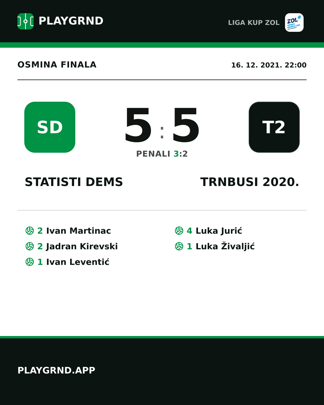 Instagram slika: STatisti DEMS 5:5 Trnbusi 2020.