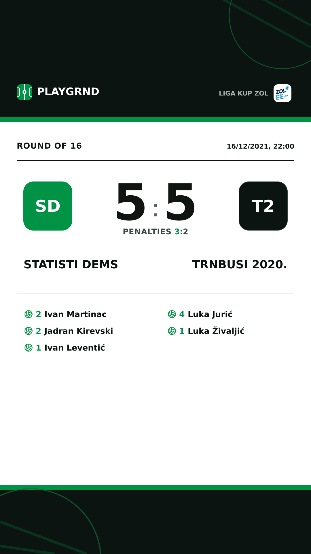 Instagram artwork: STatisti DEMS 5:5 Trnbusi 2020.