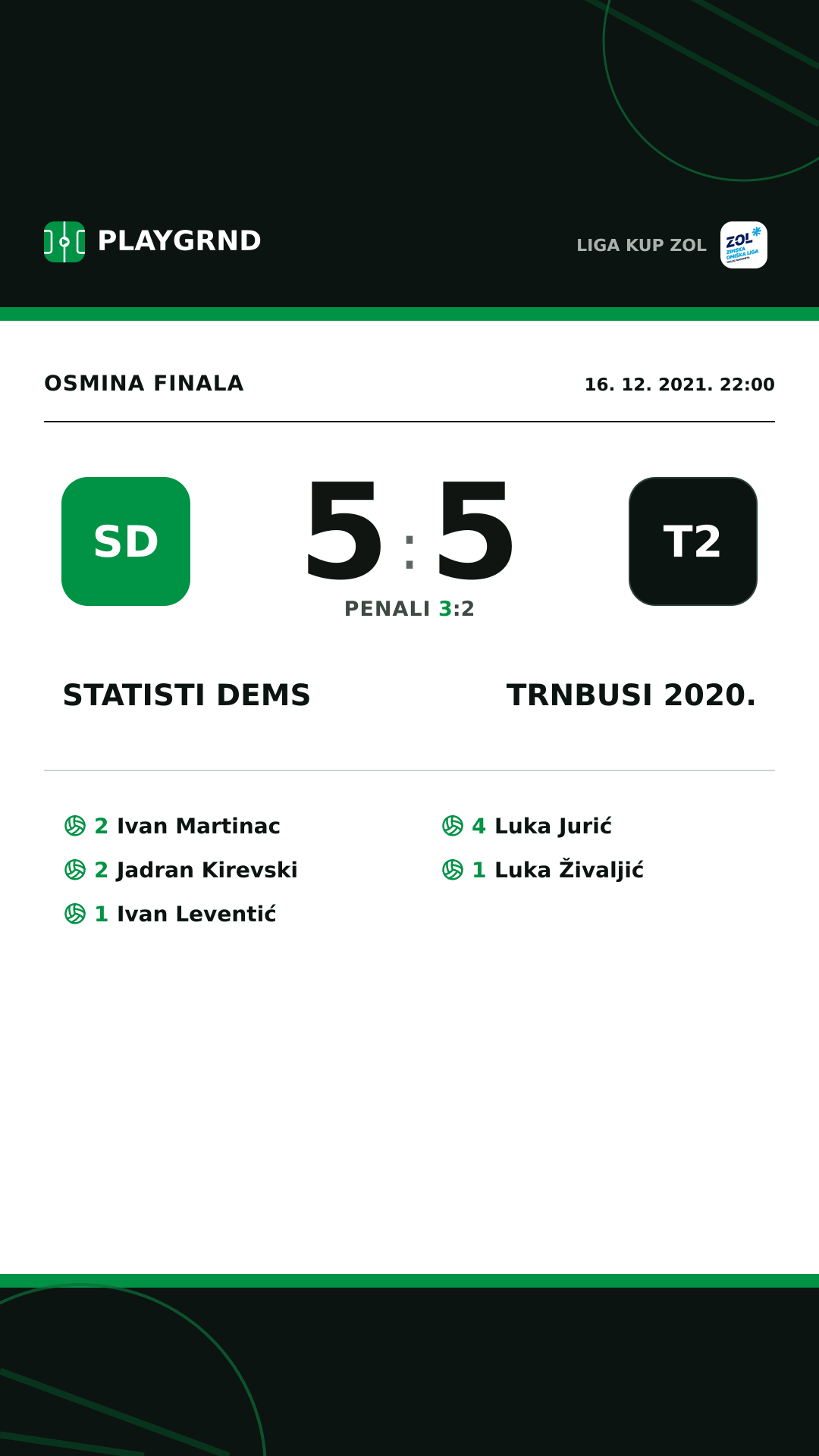 Instagram slika: STatisti DEMS 5:5 Trnbusi 2020.