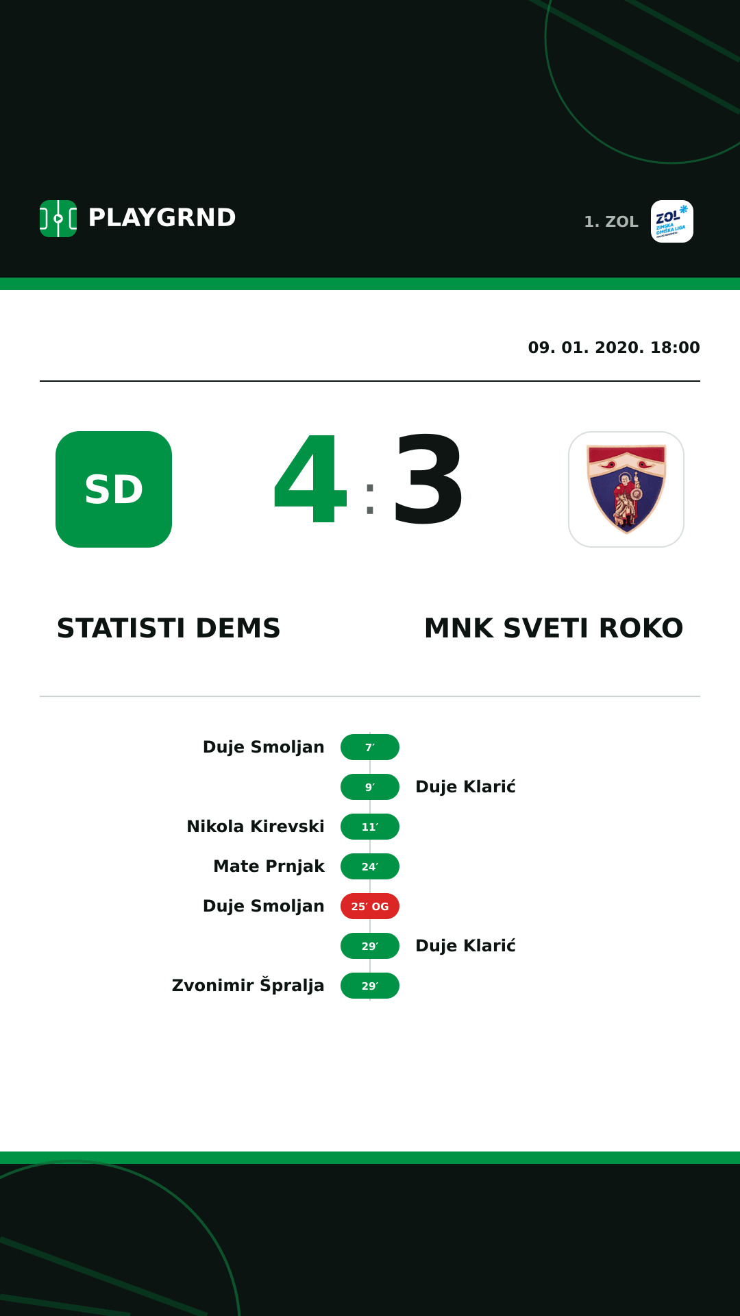Instagram slika: STatisti DEMS 4:3 MNK Sveti Roko