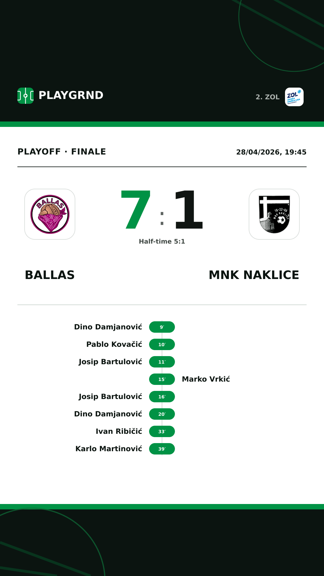 Instagram artwork: Ballas 7:1 MNK Naklice