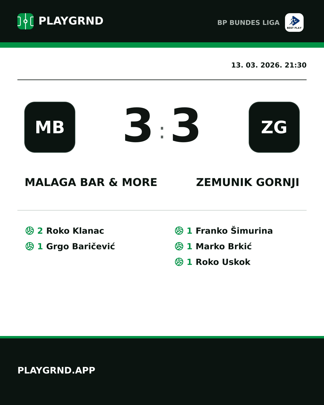 Instagram slika: Malaga Bar & More 3:3 Zemunik Gornji
