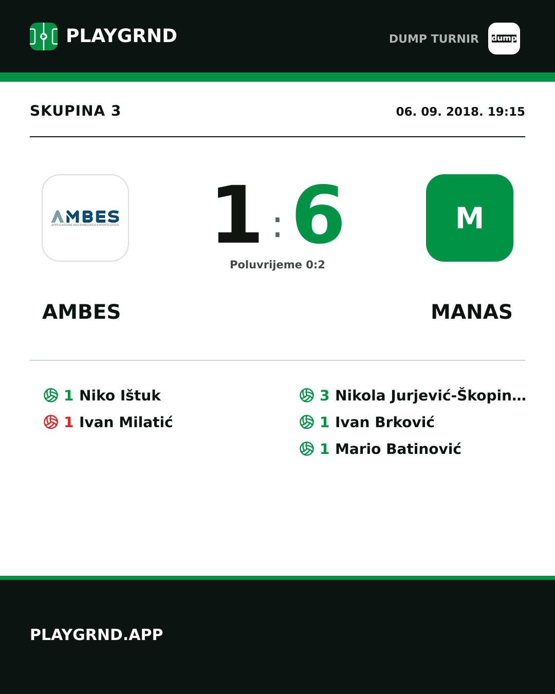 Instagram slika: Ambes 1:6 Manas