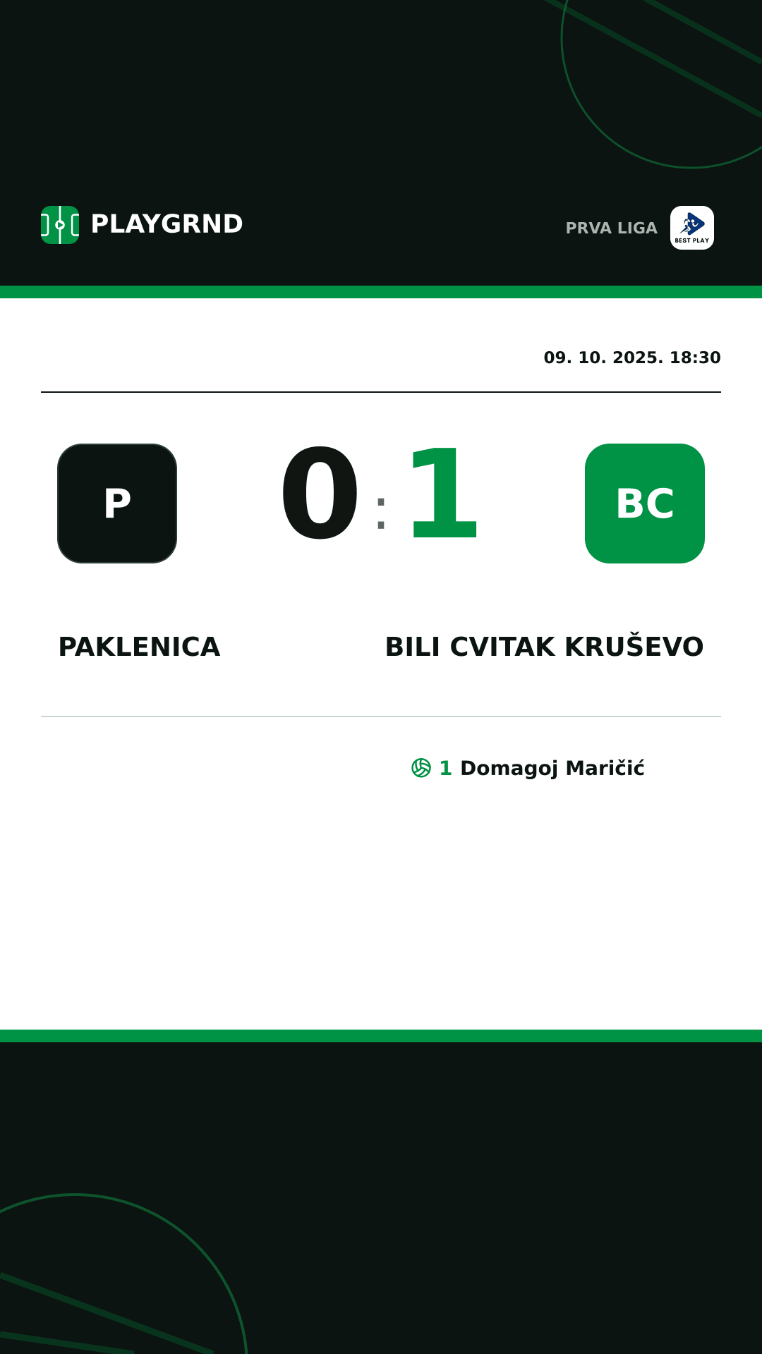 Instagram slika: Paklenica 0:1 Bili Cvitak Kruševo