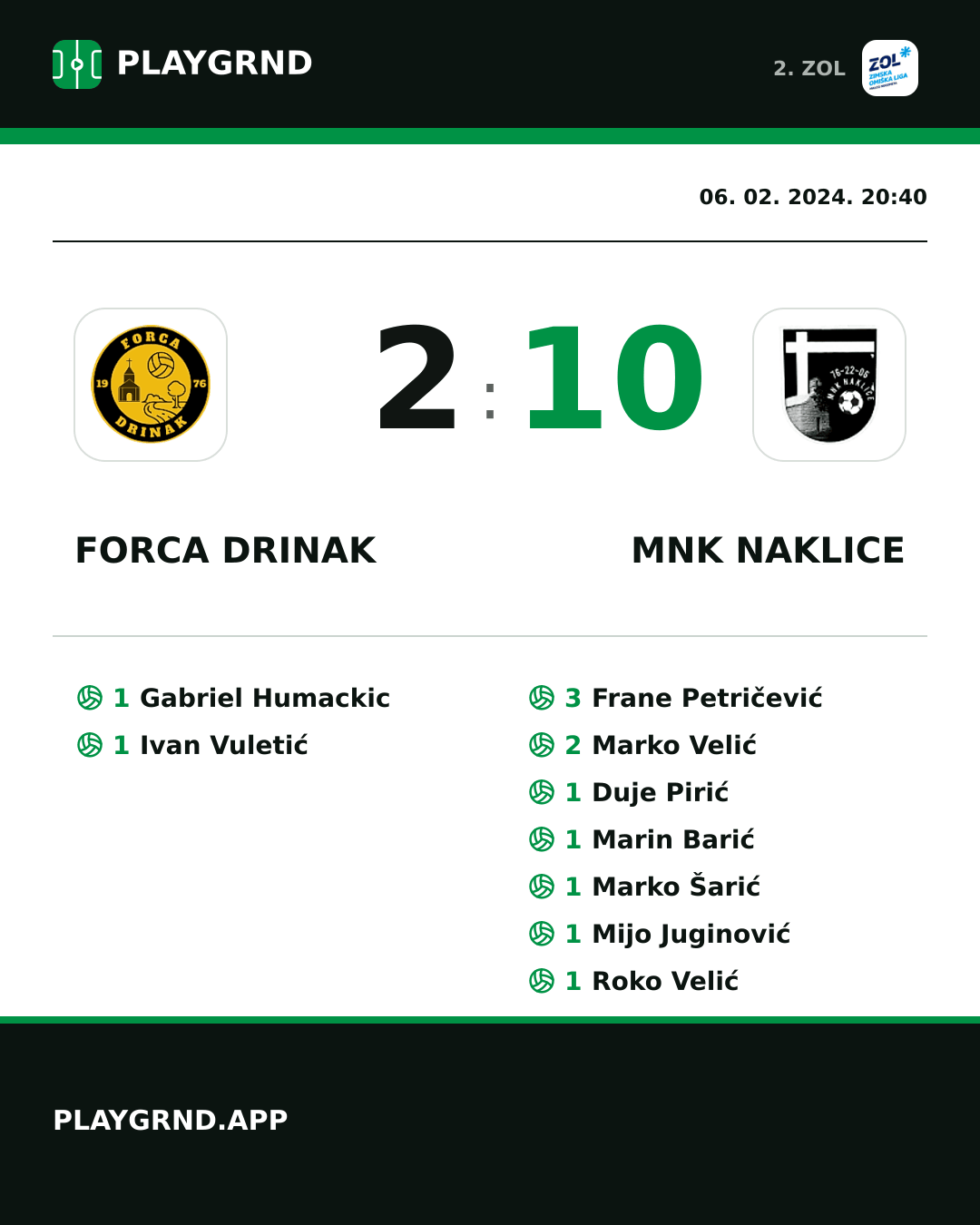 Instagram slika: Forca Drinak 2:10 MNK Naklice