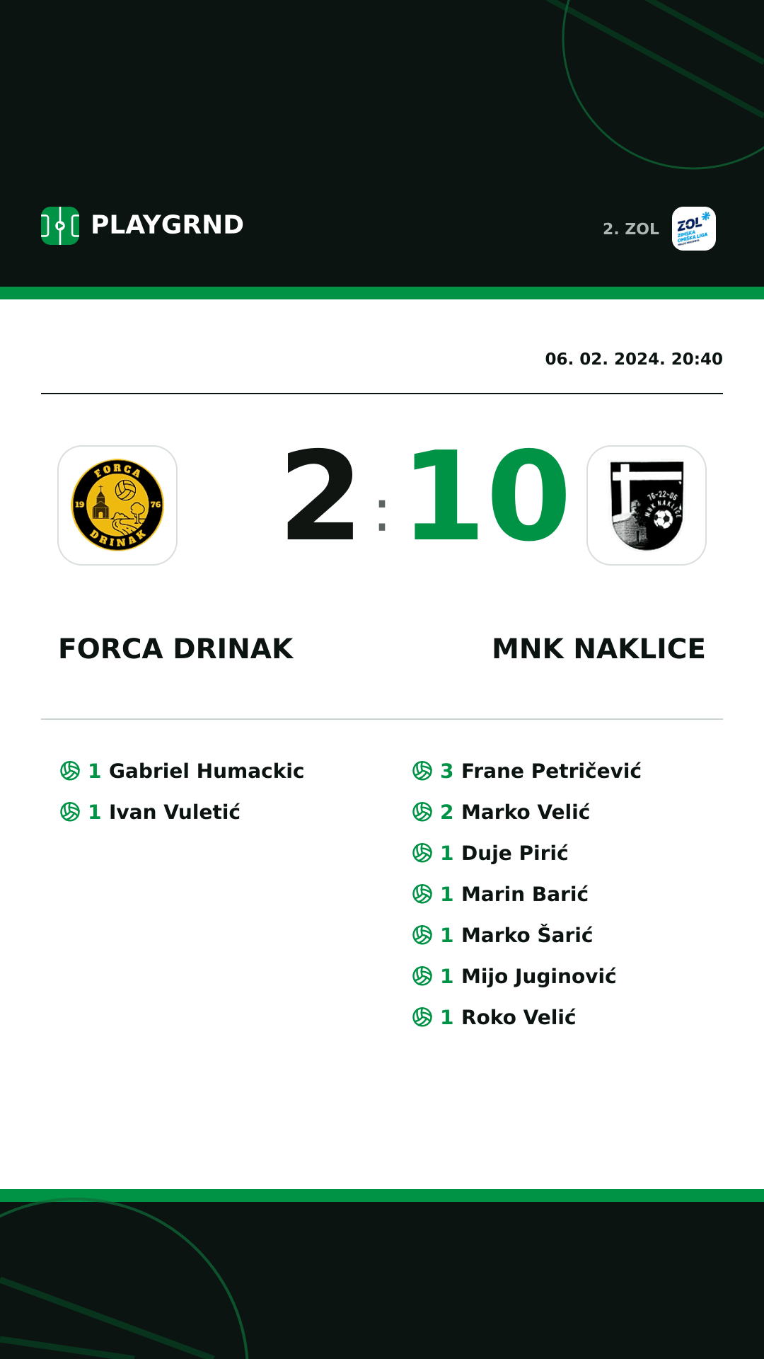 Instagram slika: Forca Drinak 2:10 MNK Naklice