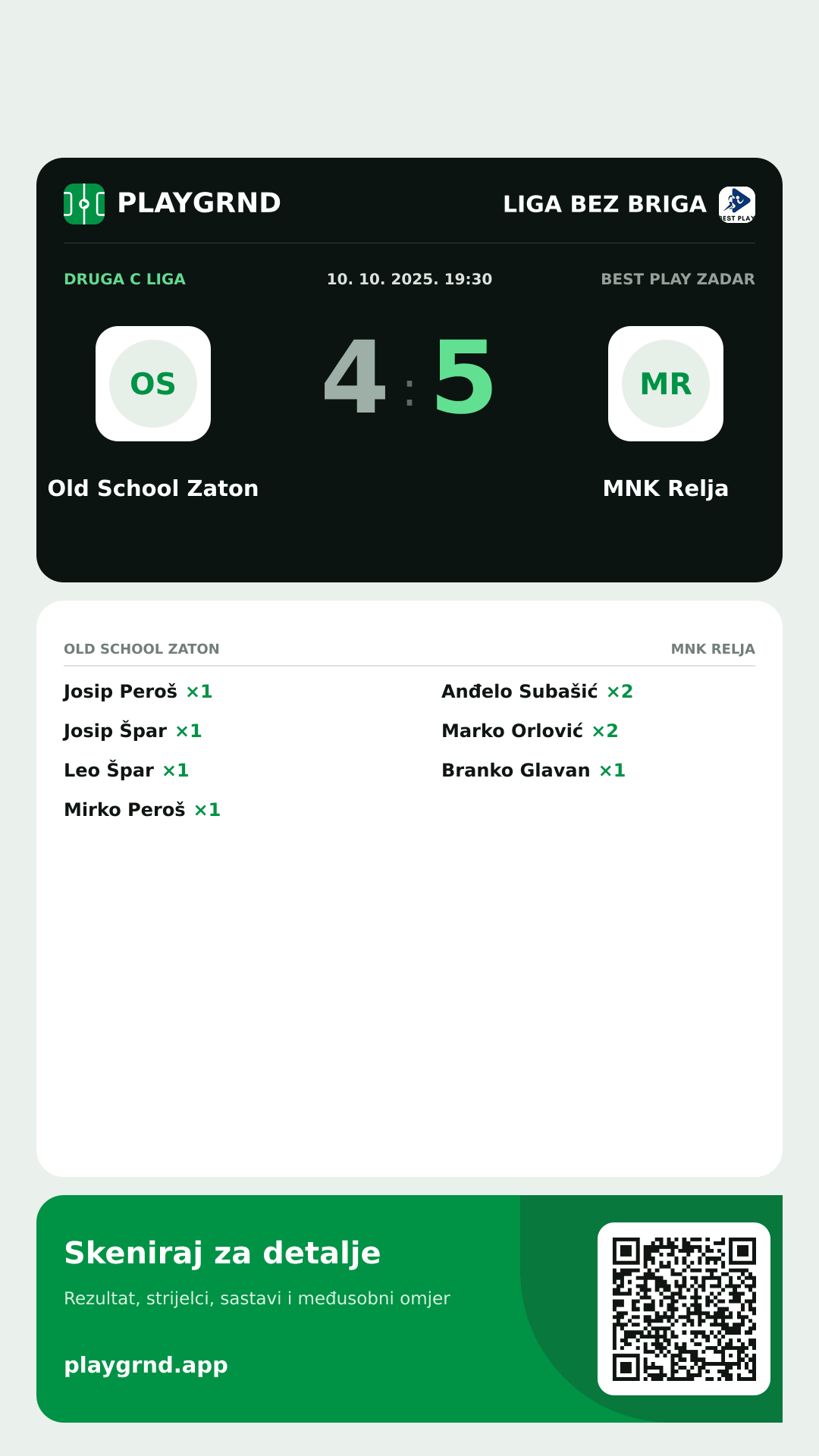 Story image: Old School Zaton 4:5 MNK Relja