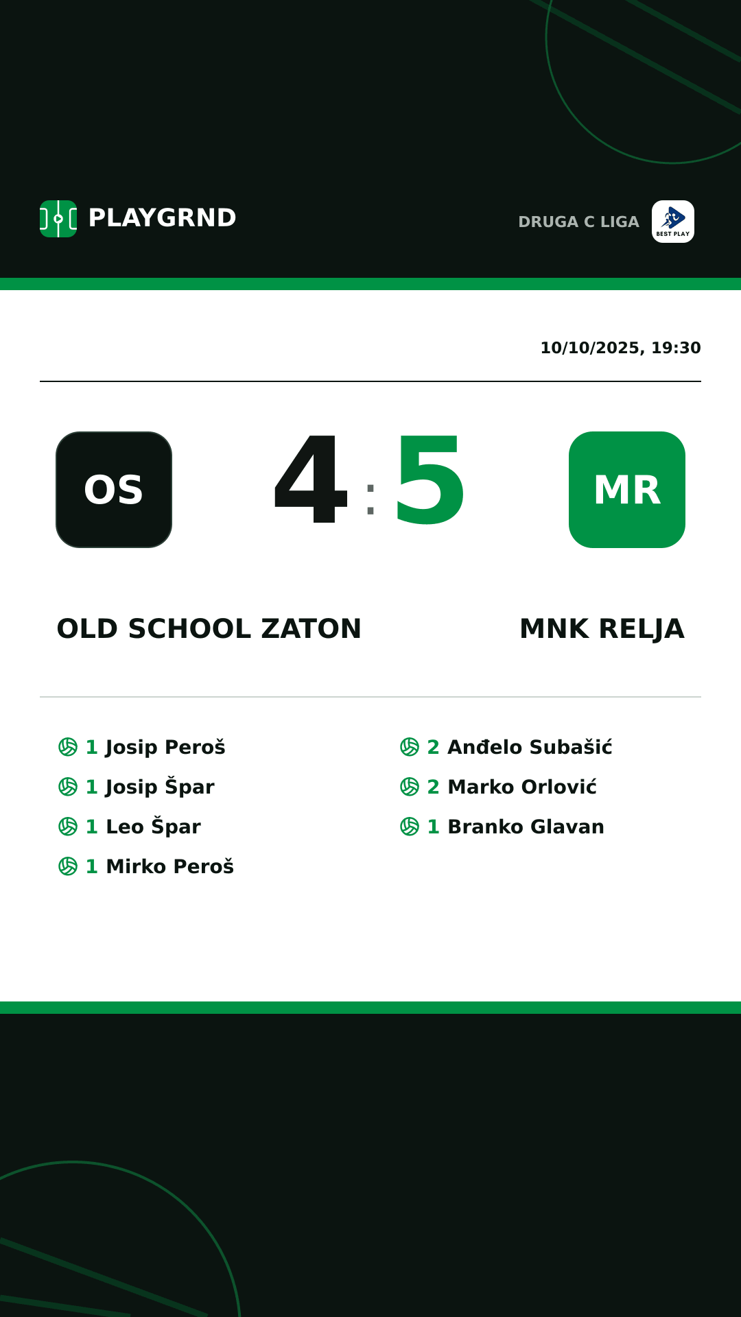 Instagram artwork: Old School Zaton 4:5 MNK Relja