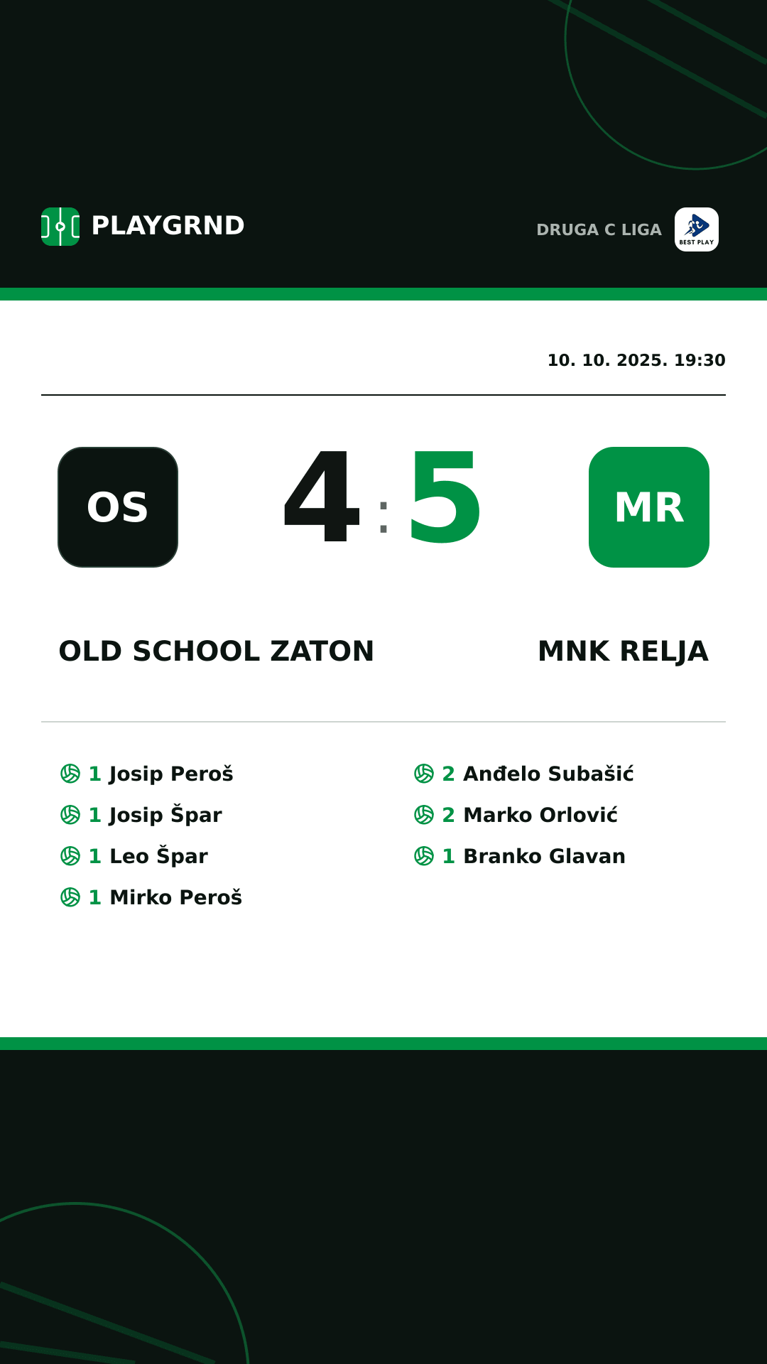 Instagram slika: Old School Zaton 4:5 MNK Relja