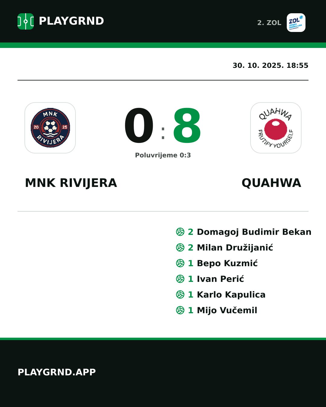 Instagram slika: MNK Rivijera 0:8 QUAHWA