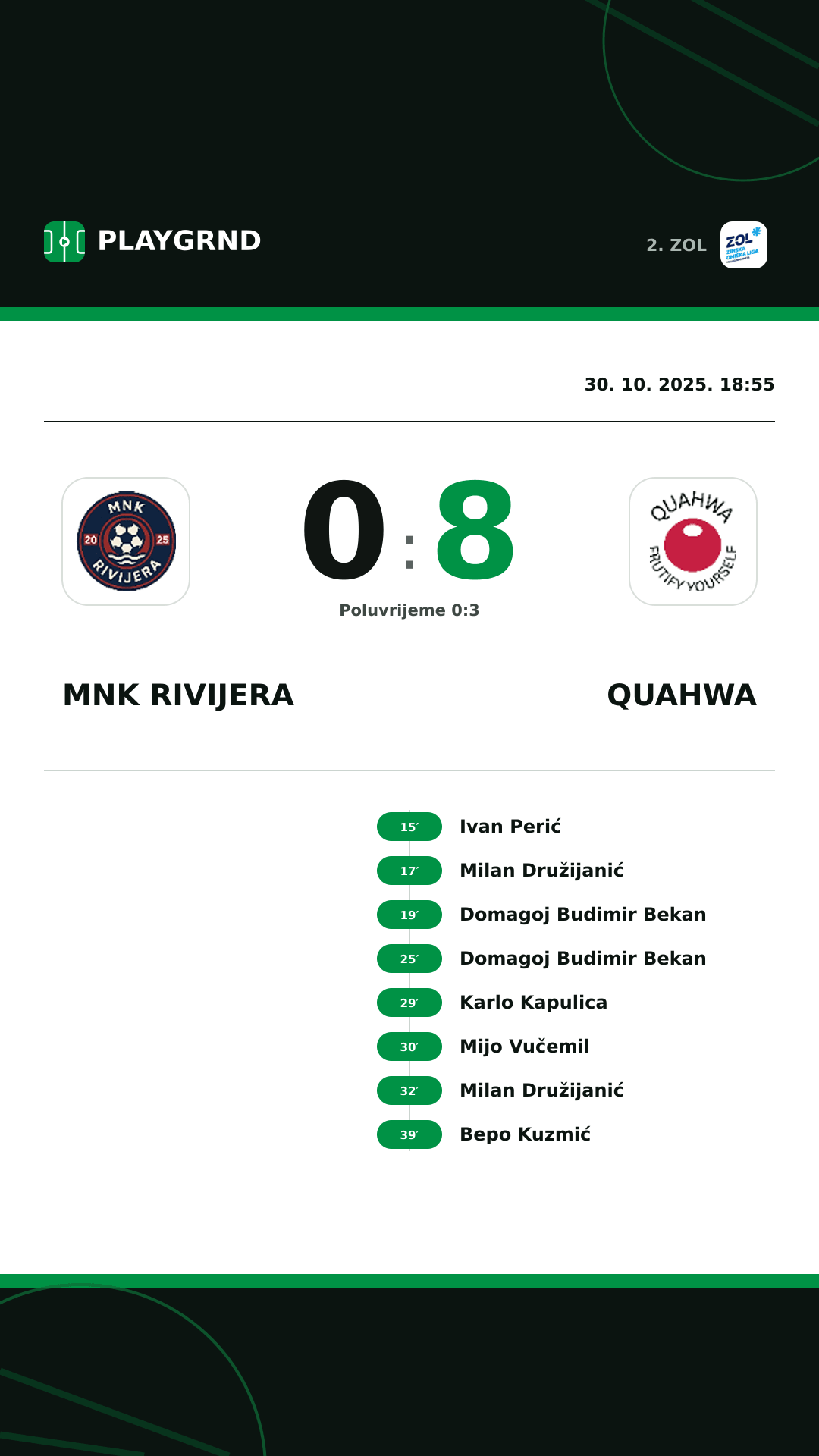 Instagram slika: MNK Rivijera 0:8 QUAHWA