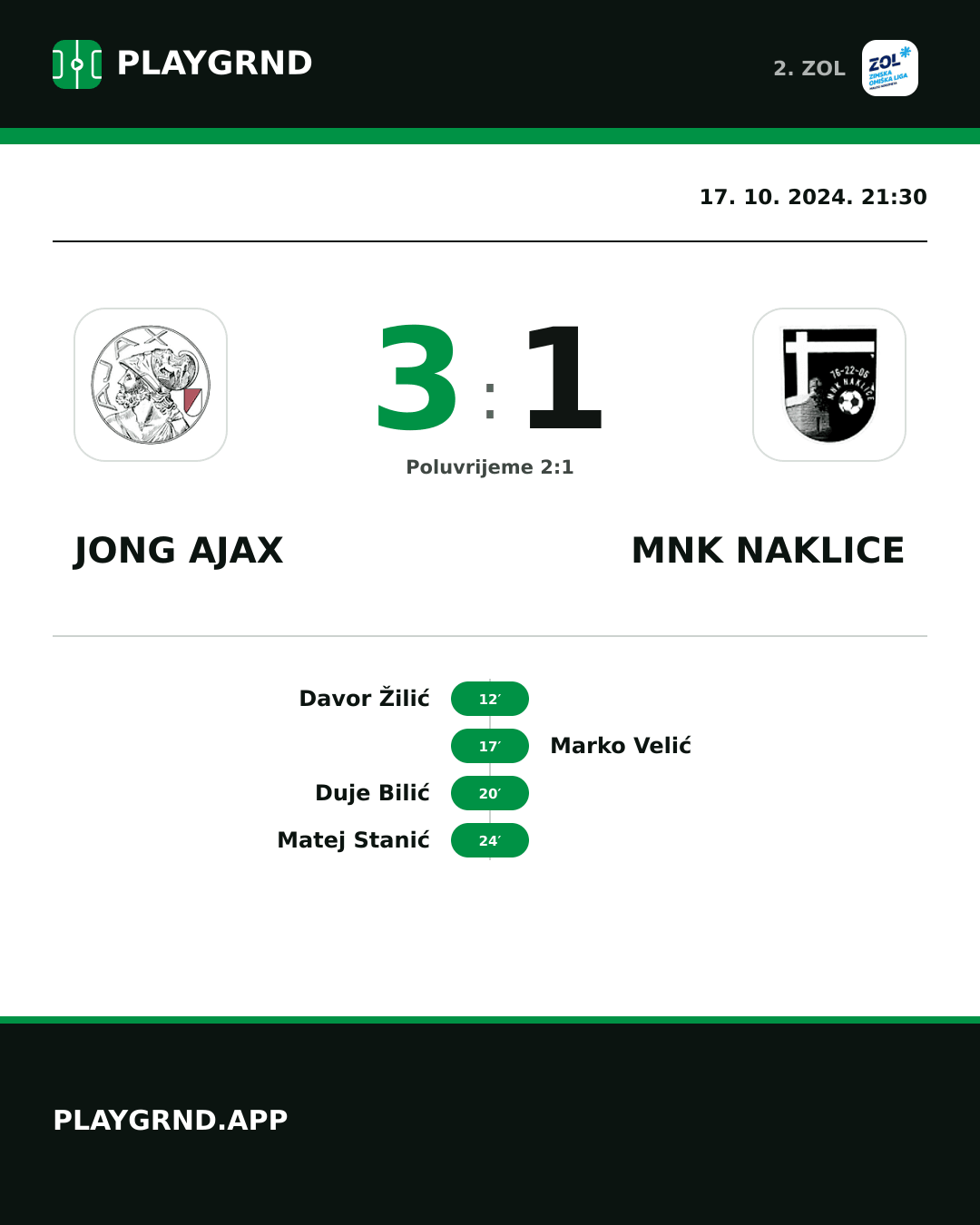 Instagram slika: Jong Ajax 3:1 MNK Naklice