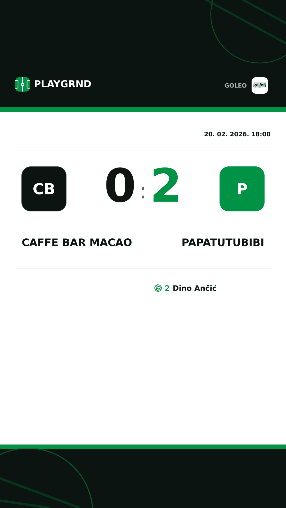 Instagram slika: Caffe bar Macao 0:2 Papatutubibi