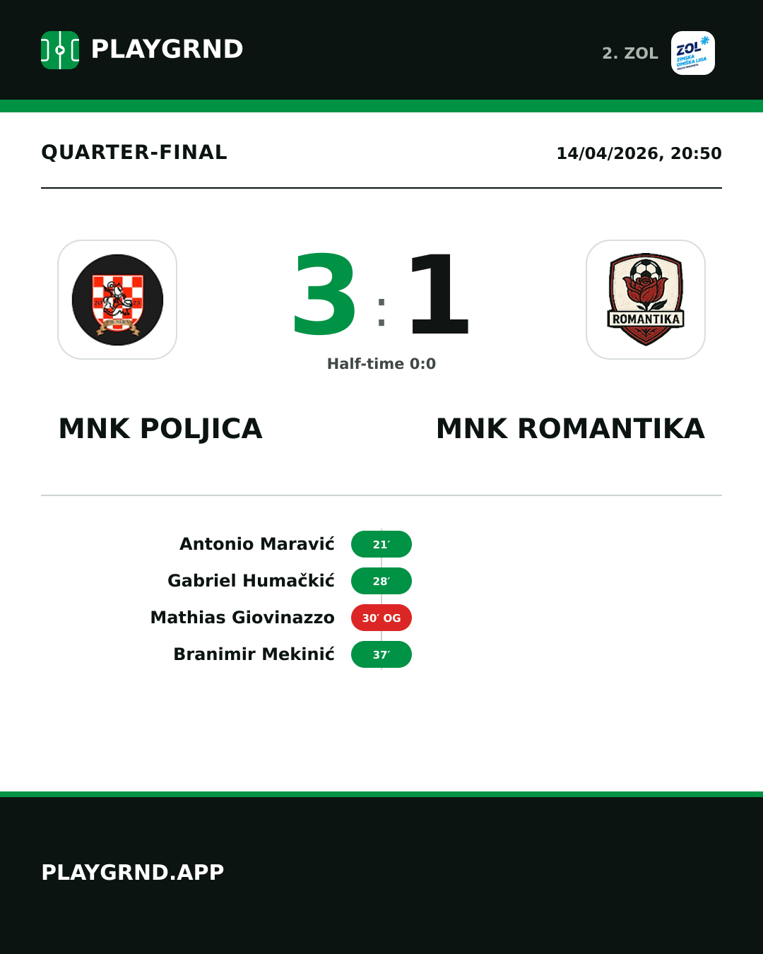 Instagram artwork: MNK Poljica 3:1 MNK Romantika