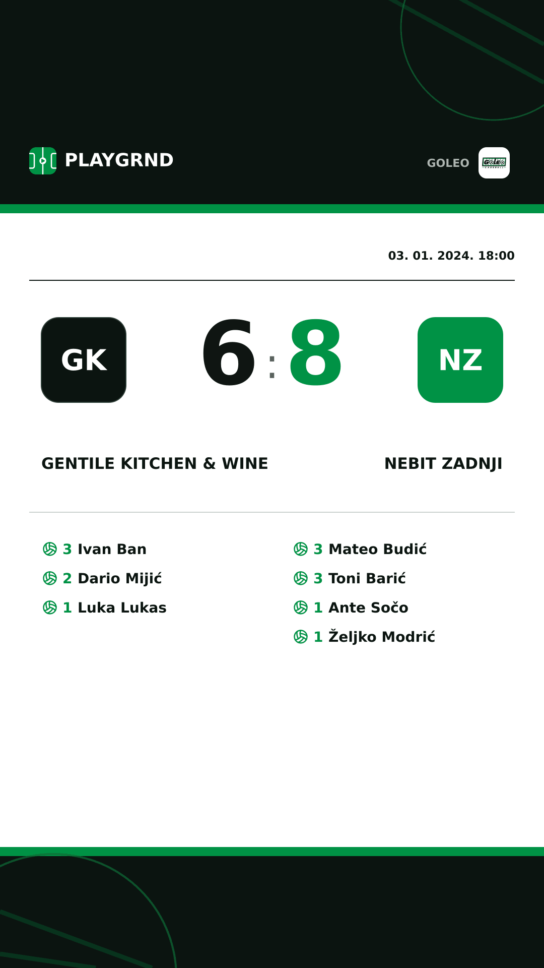 Instagram slika: Gentile kitchen & wine 6:8 Nebit zadnji