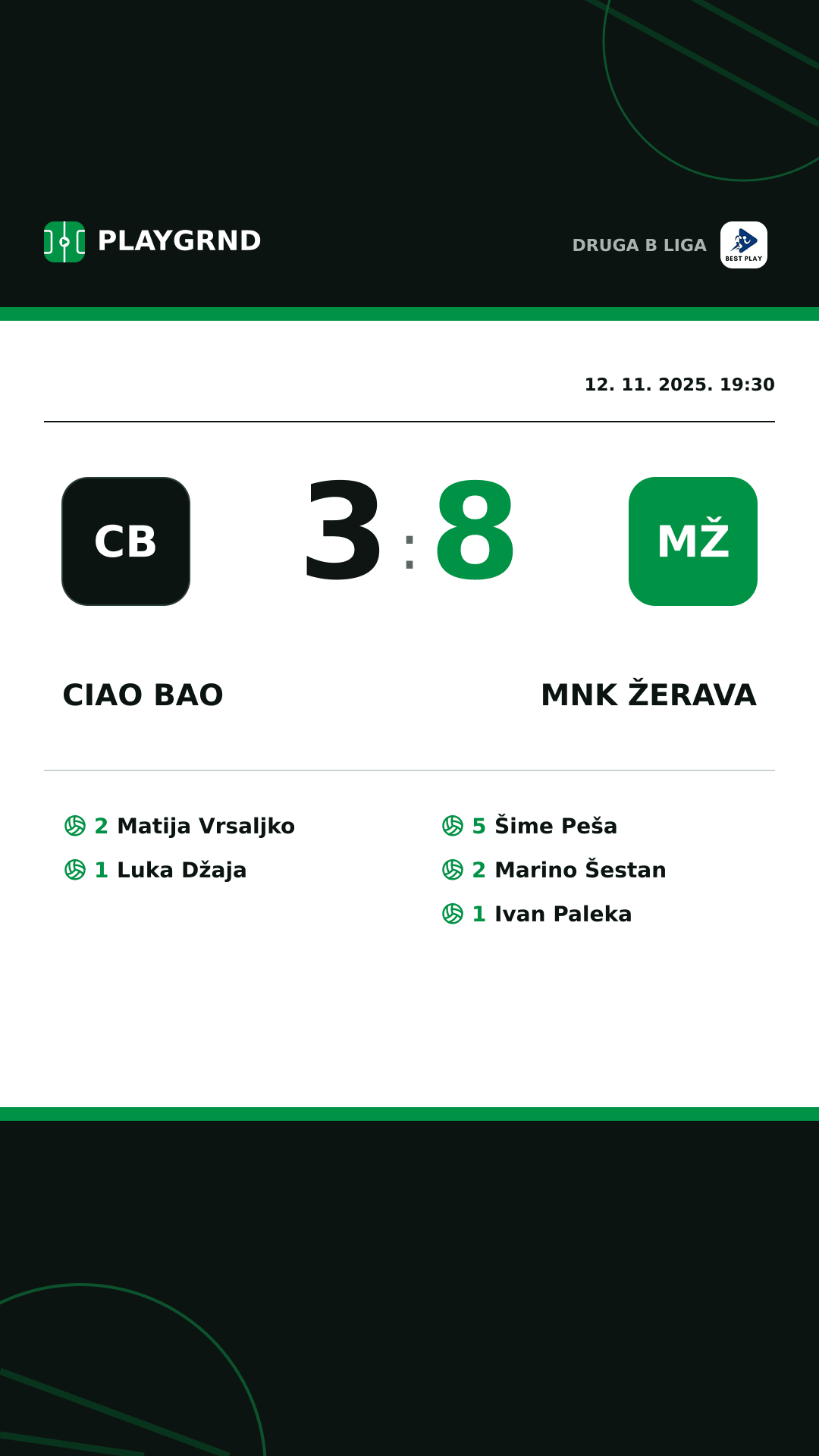Instagram slika: Ciao Bao 3:8 MNK Žerava