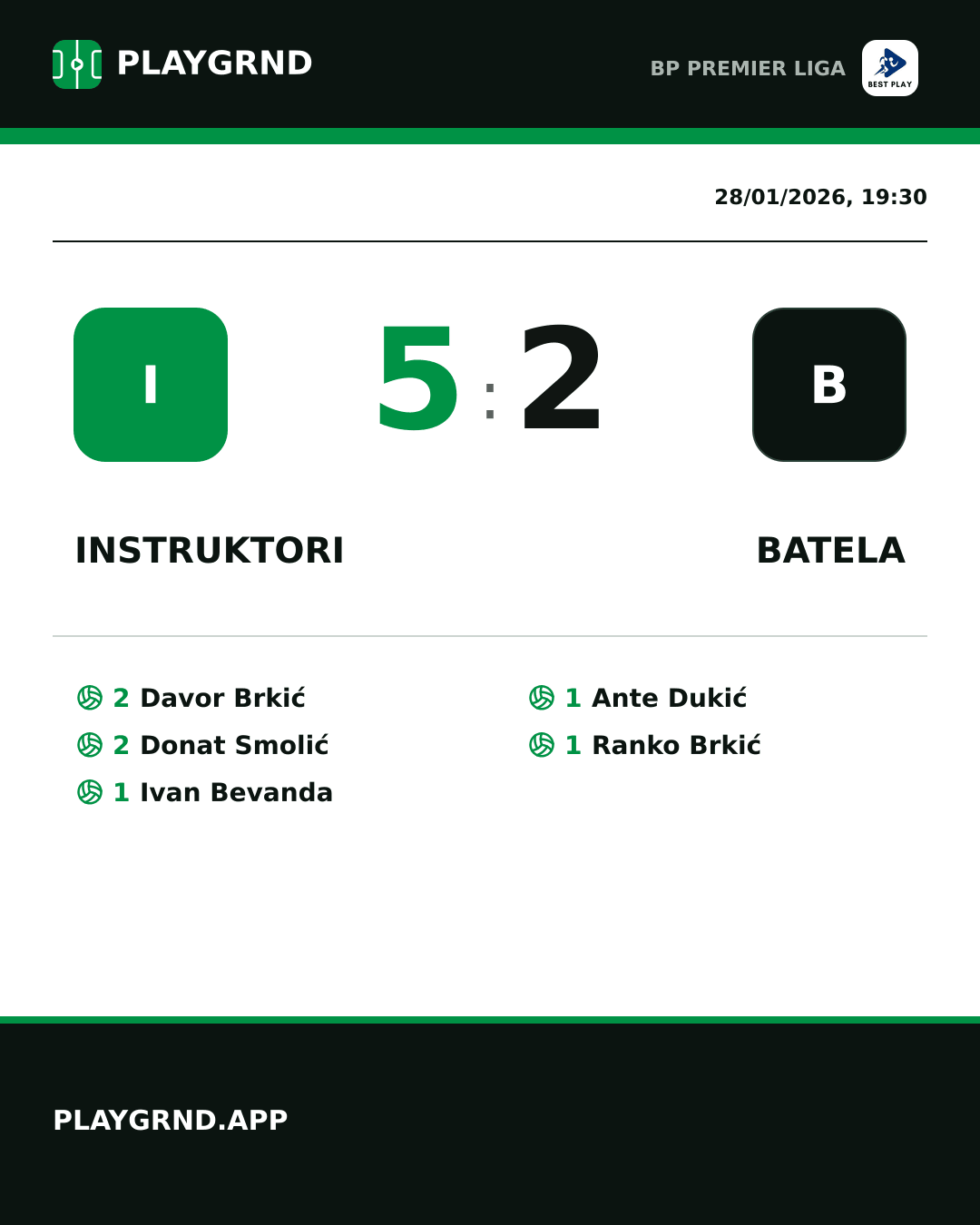 Instagram artwork: Instruktori 5:2 Batela