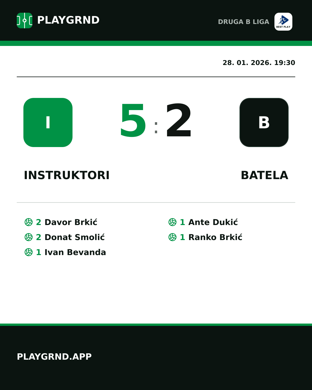 Instagram slika: Instruktori 5:2 Batela