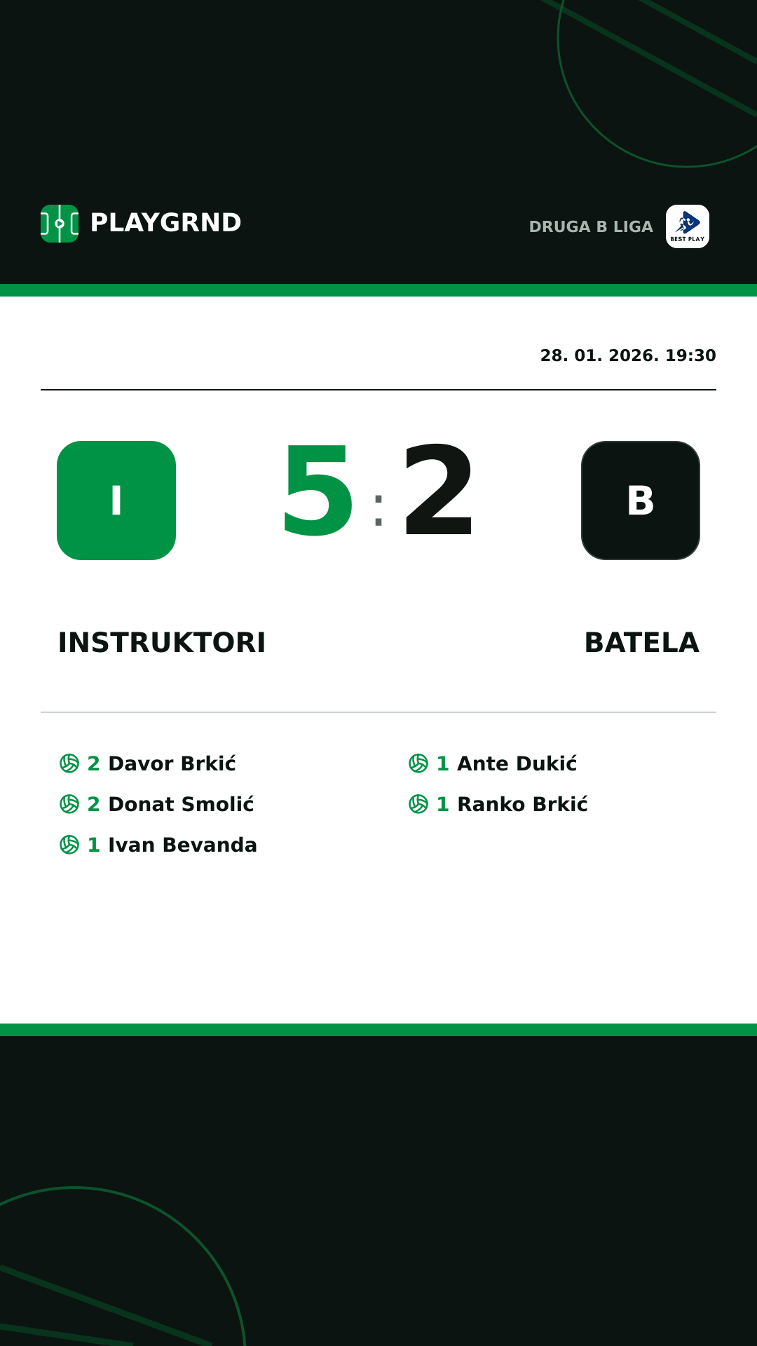 Instagram slika: Instruktori 5:2 Batela