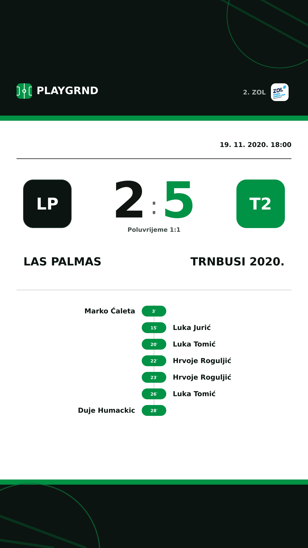 Instagram slika: Las Palmas 2:5 Trnbusi 2020.