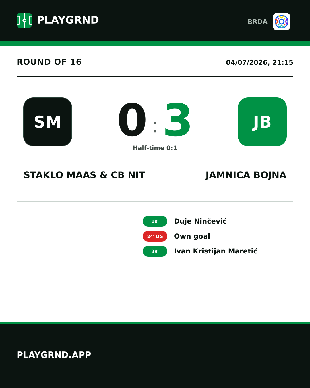 Instagram artwork: Staklo Maas & CB Nit 0:3 Jamnica Bojna