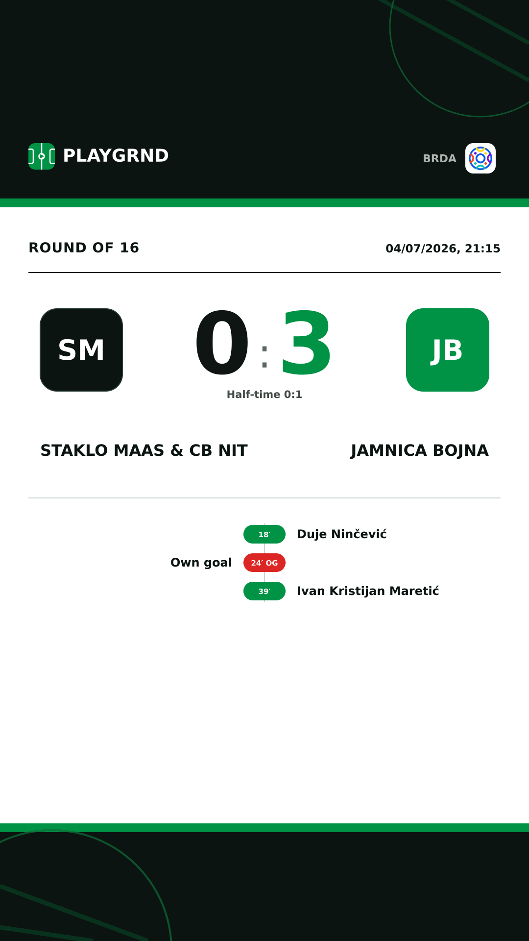 Instagram artwork: Staklo Maas & CB Nit 0:3 Jamnica Bojna