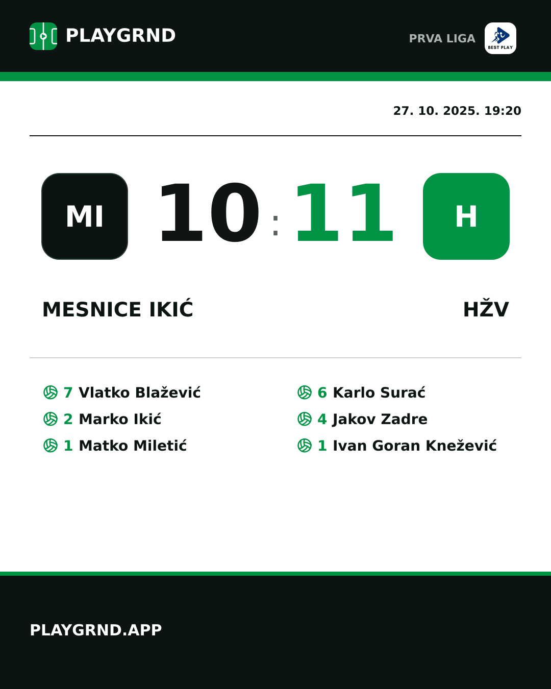 Instagram slika: Mesnice Ikić 10:11 HŽV