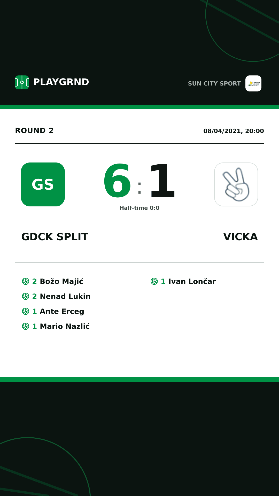 Instagram artwork: Gdck Split 6:1 Vicka