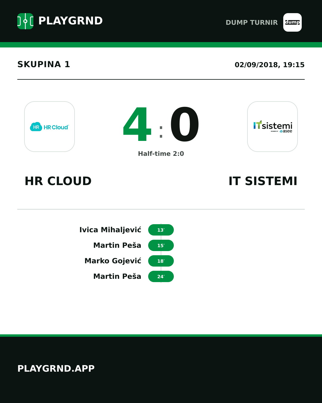 Instagram artwork: HR Cloud 4:0 IT Sistemi
