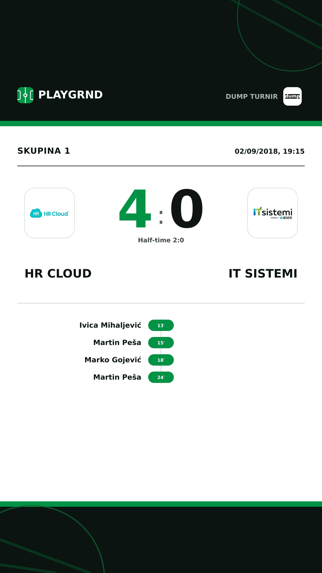 Instagram artwork: HR Cloud 4:0 IT Sistemi