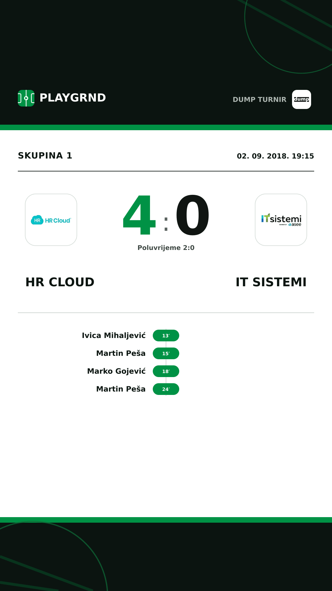 Instagram slika: HR Cloud 4:0 IT Sistemi