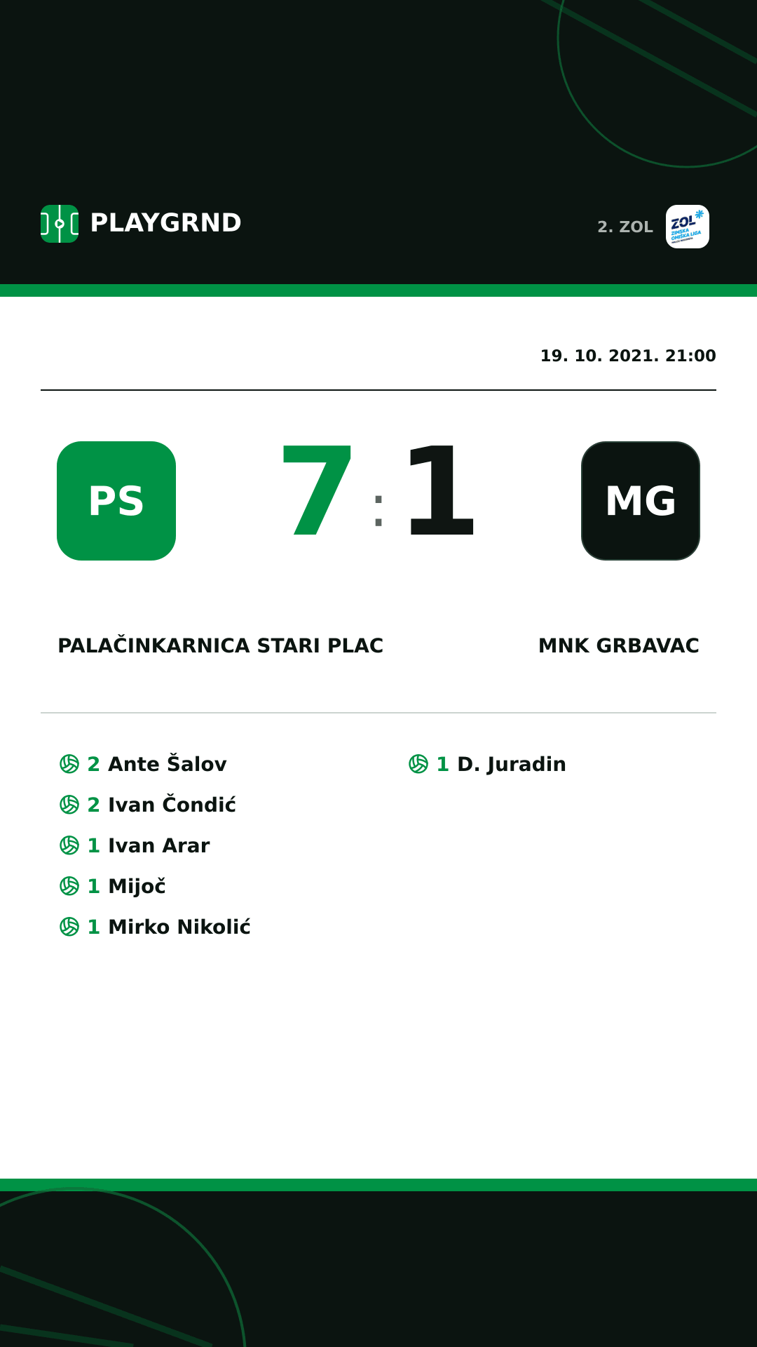 Instagram slika: Palačinkarnica Stari plac 7:1 MNK Grbavac