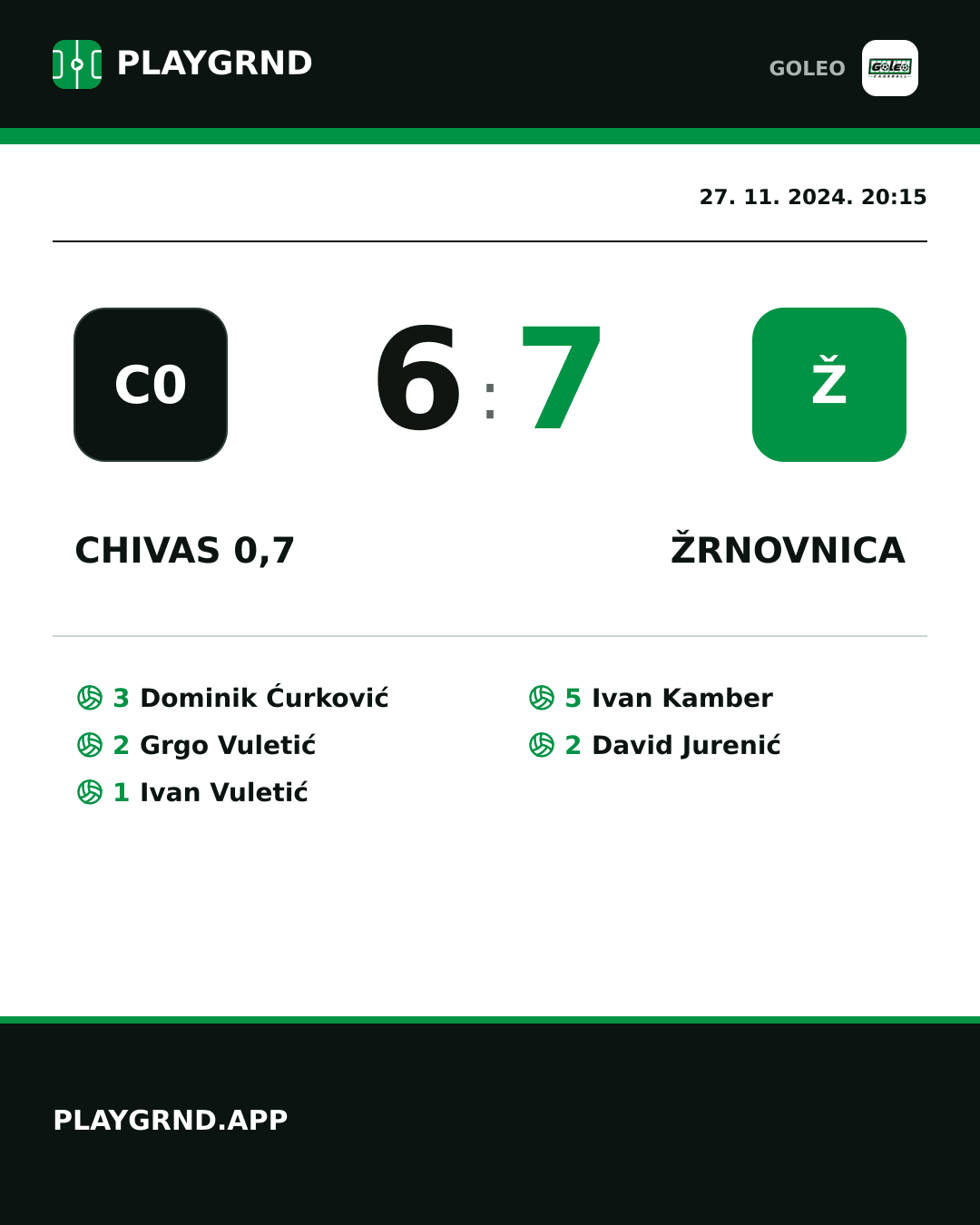 Instagram slika: Chivas 0,7 6:7 Žrnovnica