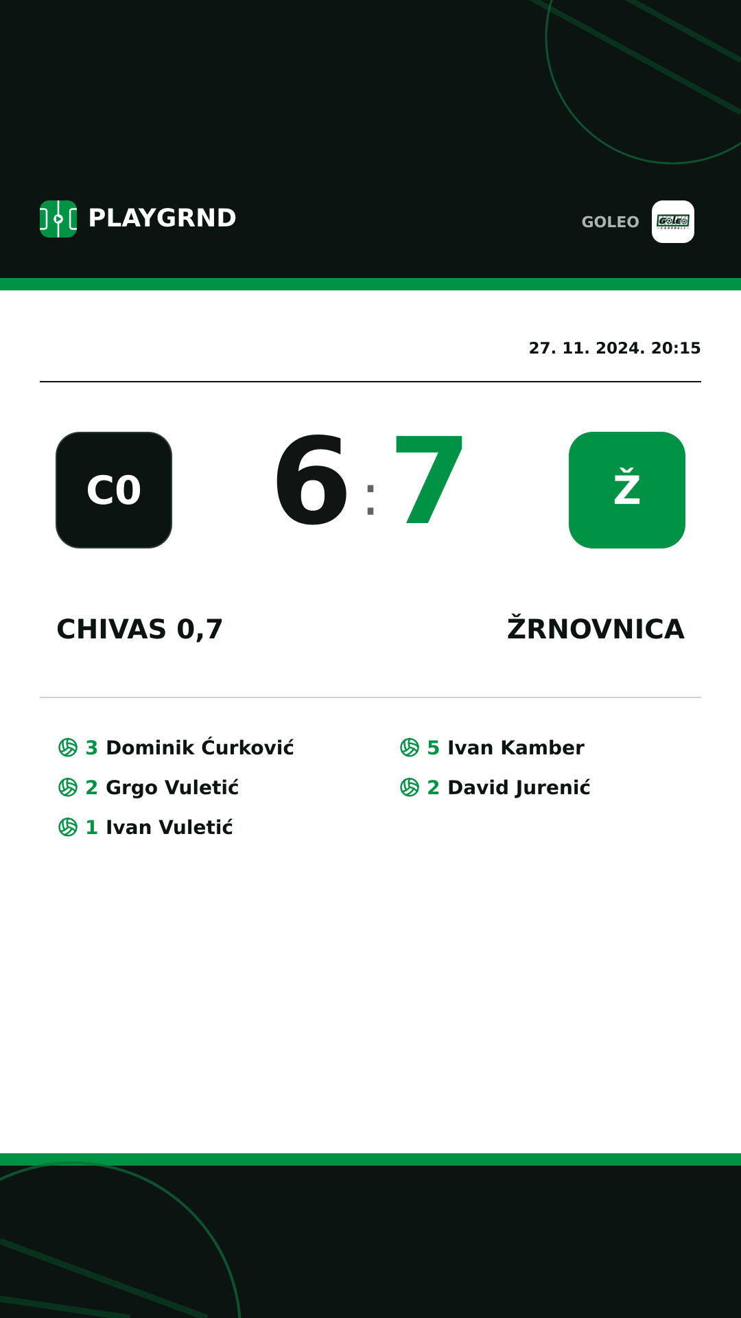 Instagram slika: Chivas 0,7 6:7 Žrnovnica