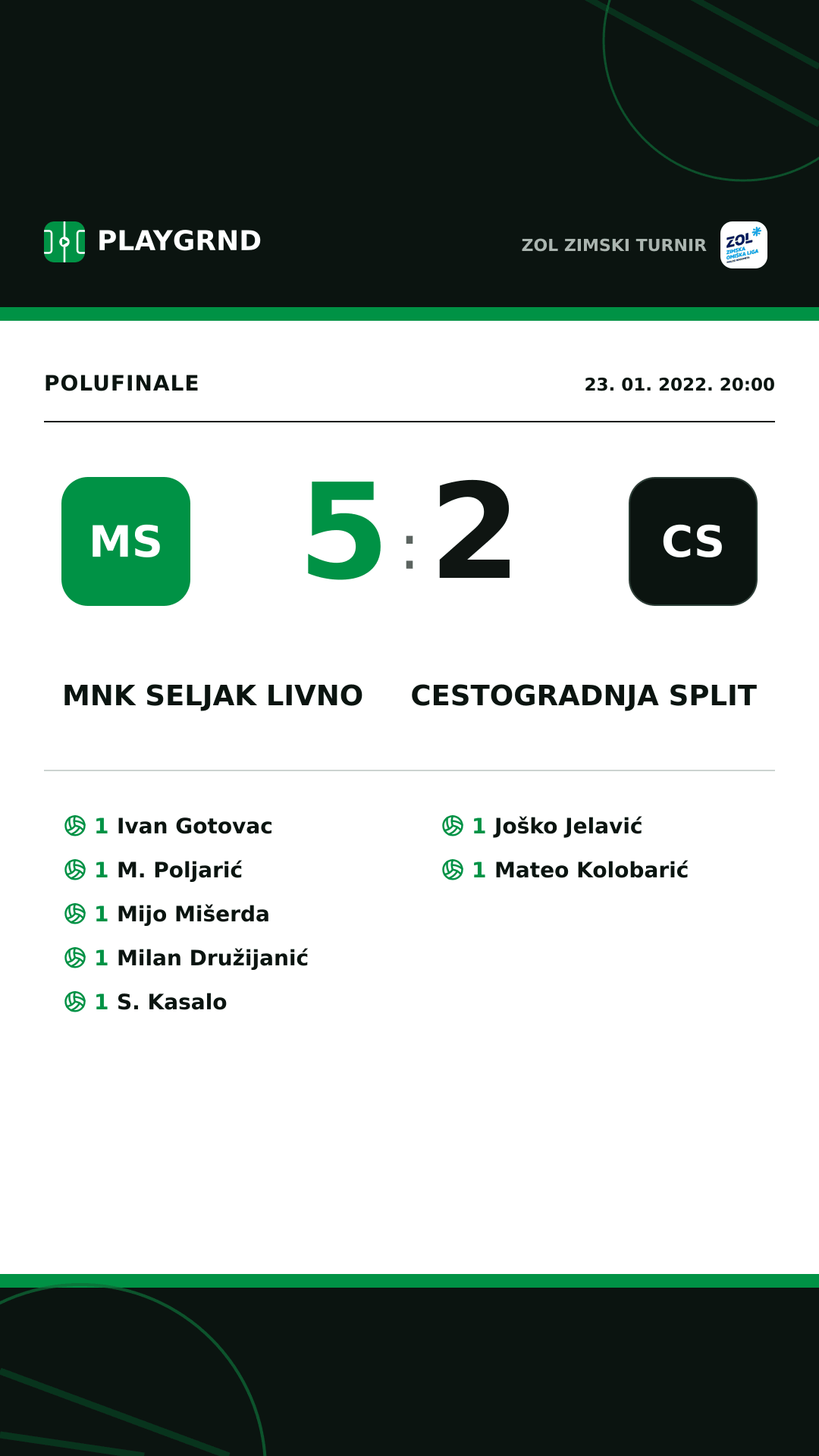 Instagram slika: MNK Seljak Livno 5:2 Cestogradnja Split