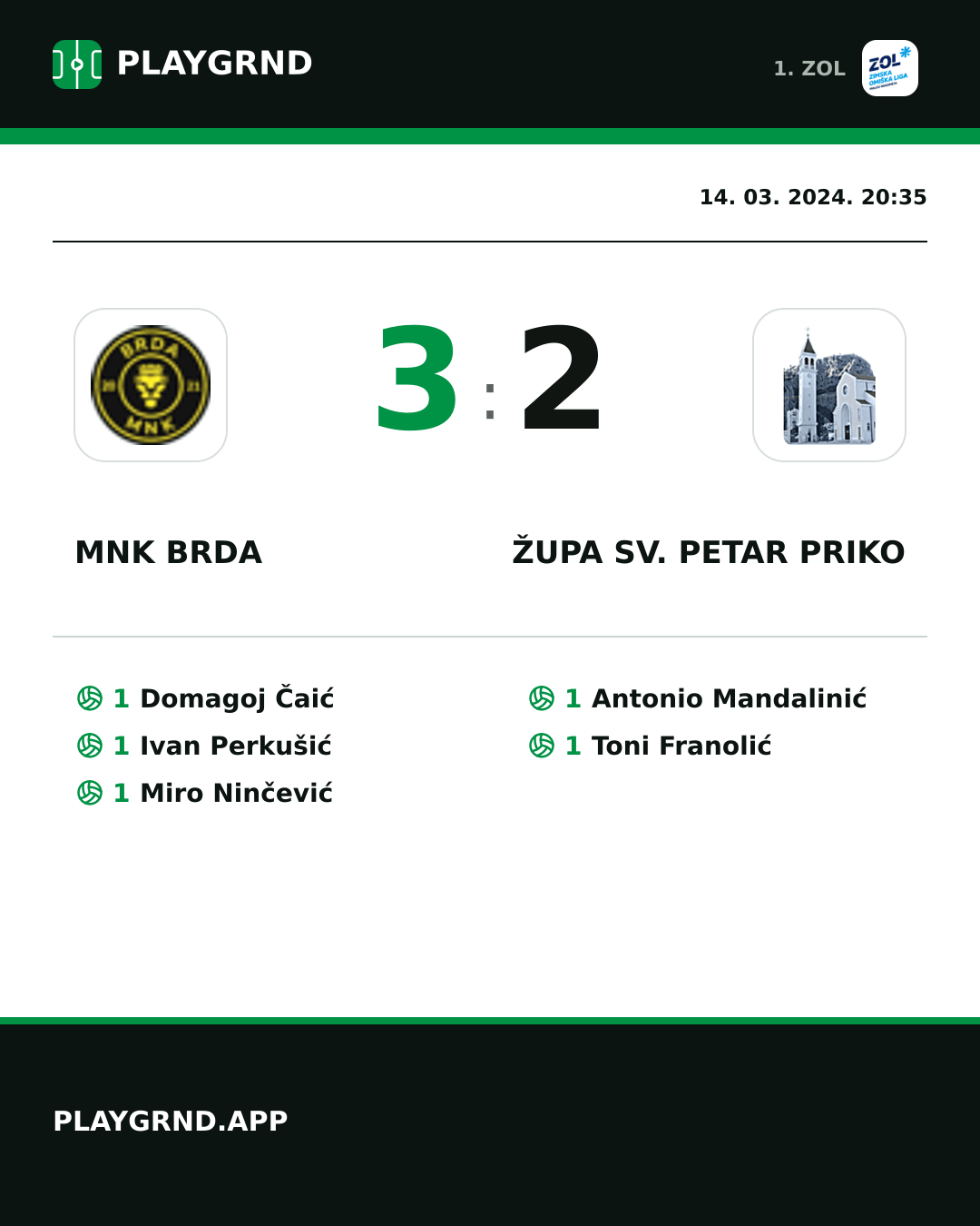 Instagram slika: MNK Brda 3:2 Župa Sv. Petar Priko