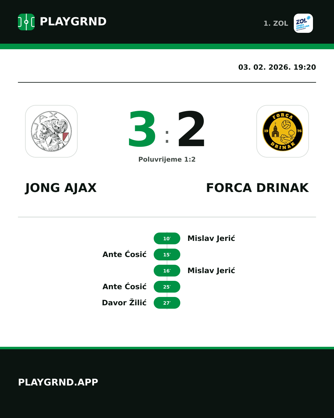 Instagram slika: Jong Ajax 3:2 Forca Drinak