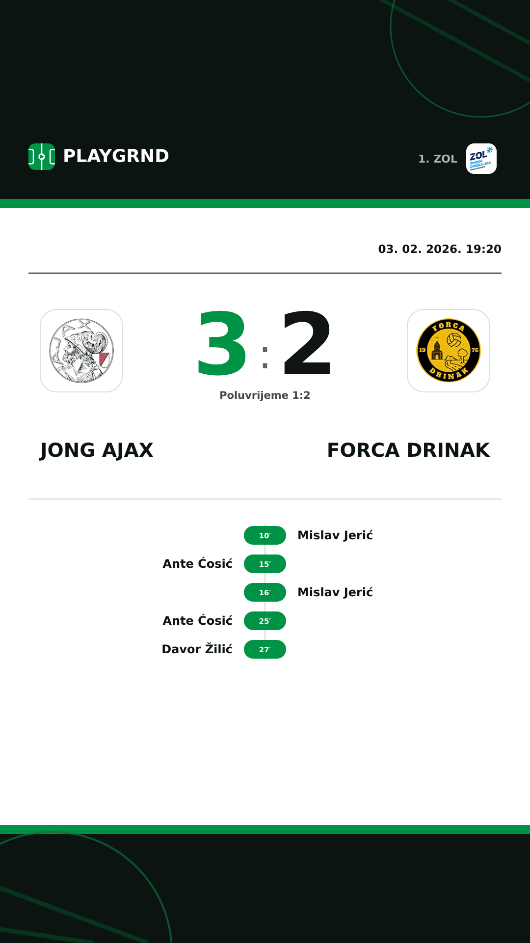 Instagram slika: Jong Ajax 3:2 Forca Drinak