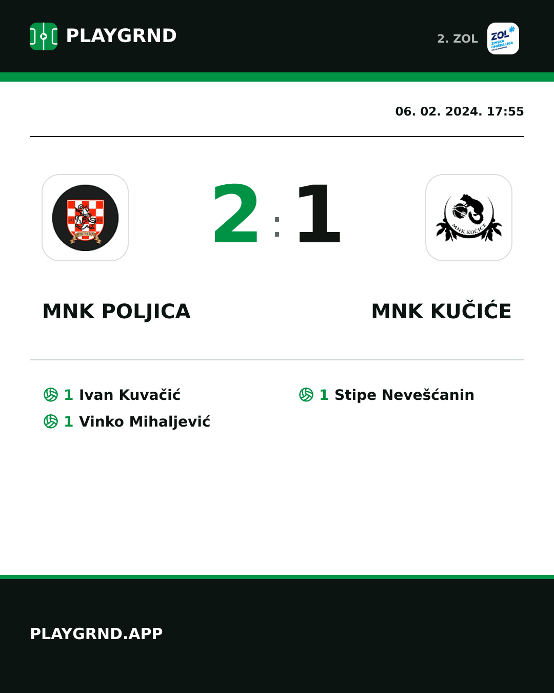 Instagram slika: MNK Poljica 2:1 MNK Kučiće