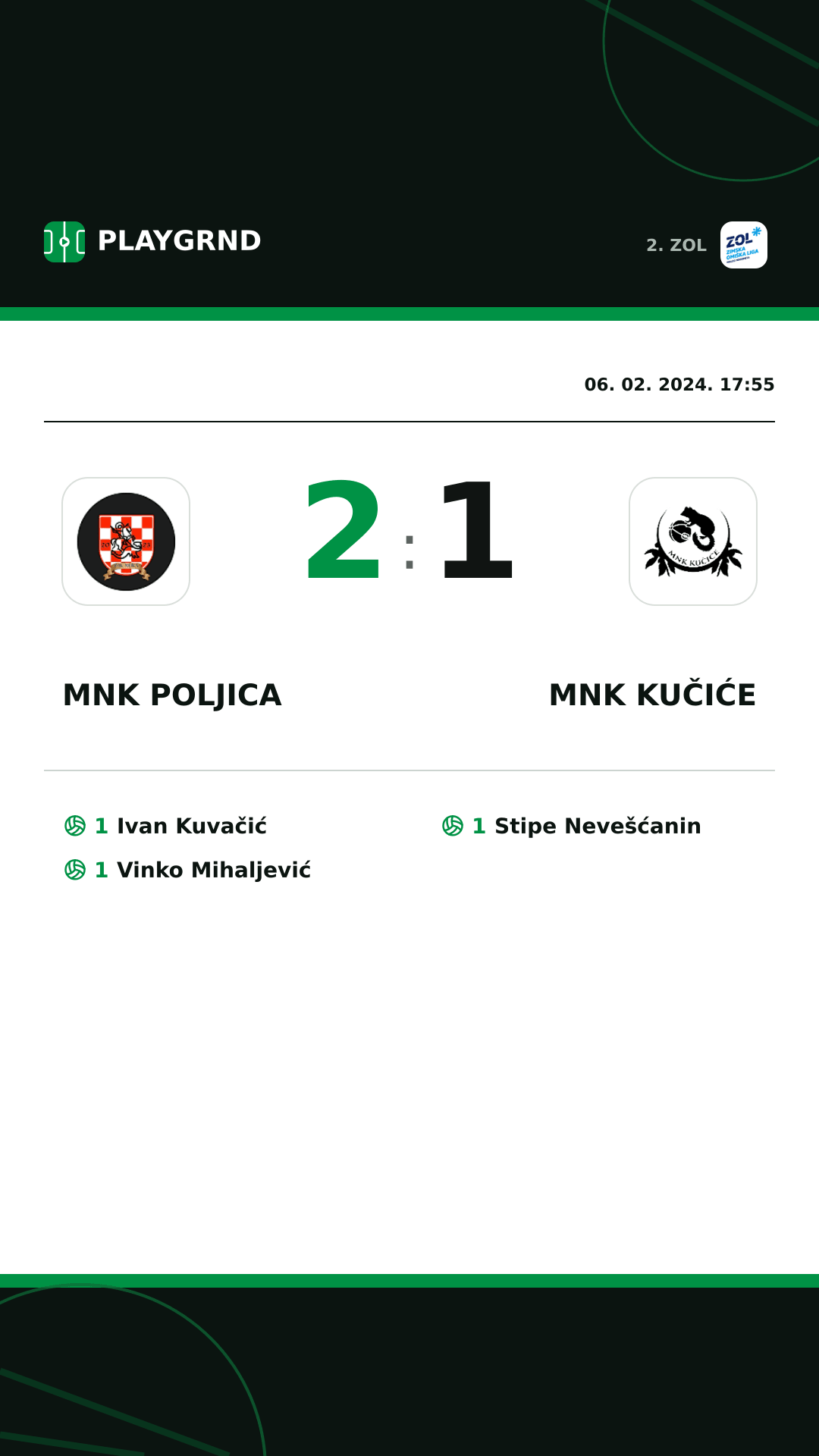 Instagram slika: MNK Poljica 2:1 MNK Kučiće
