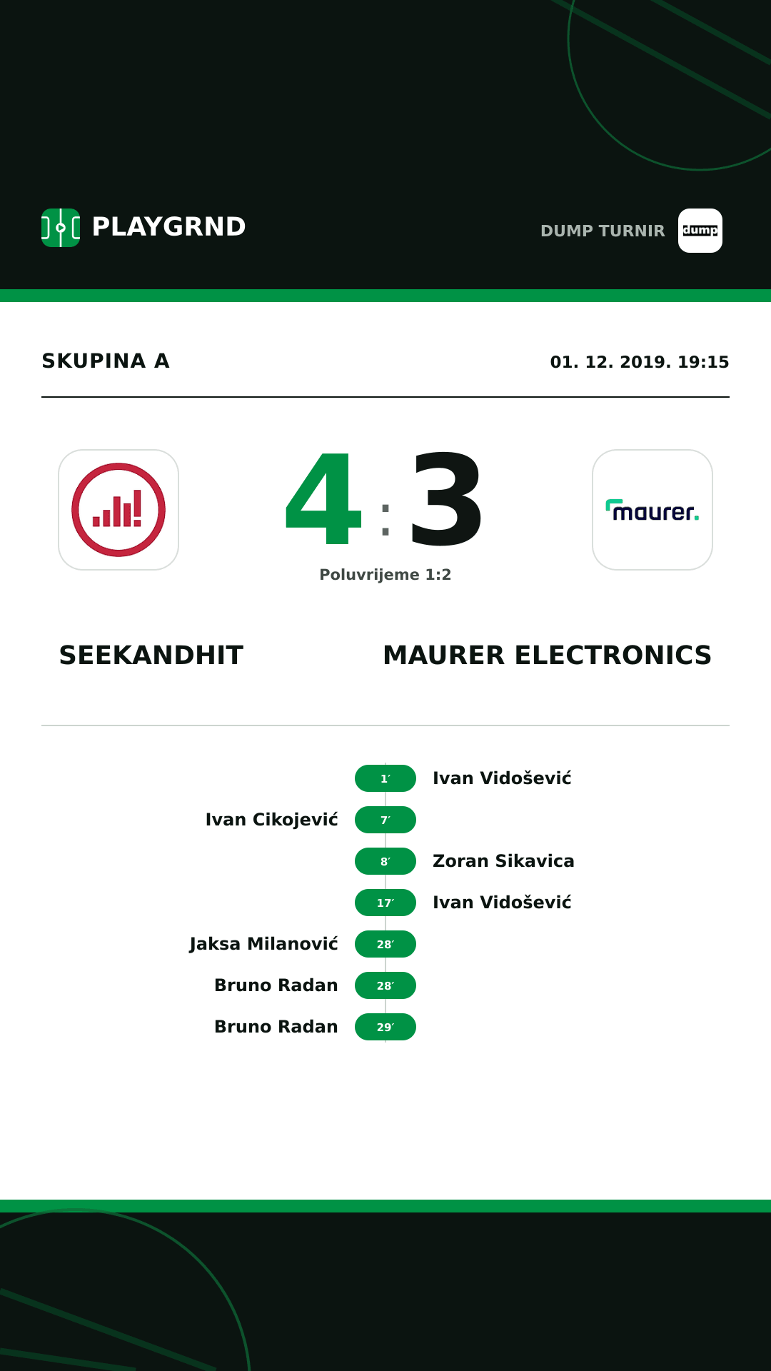 Instagram slika: SeekandHit 4:3 Maurer Electronics