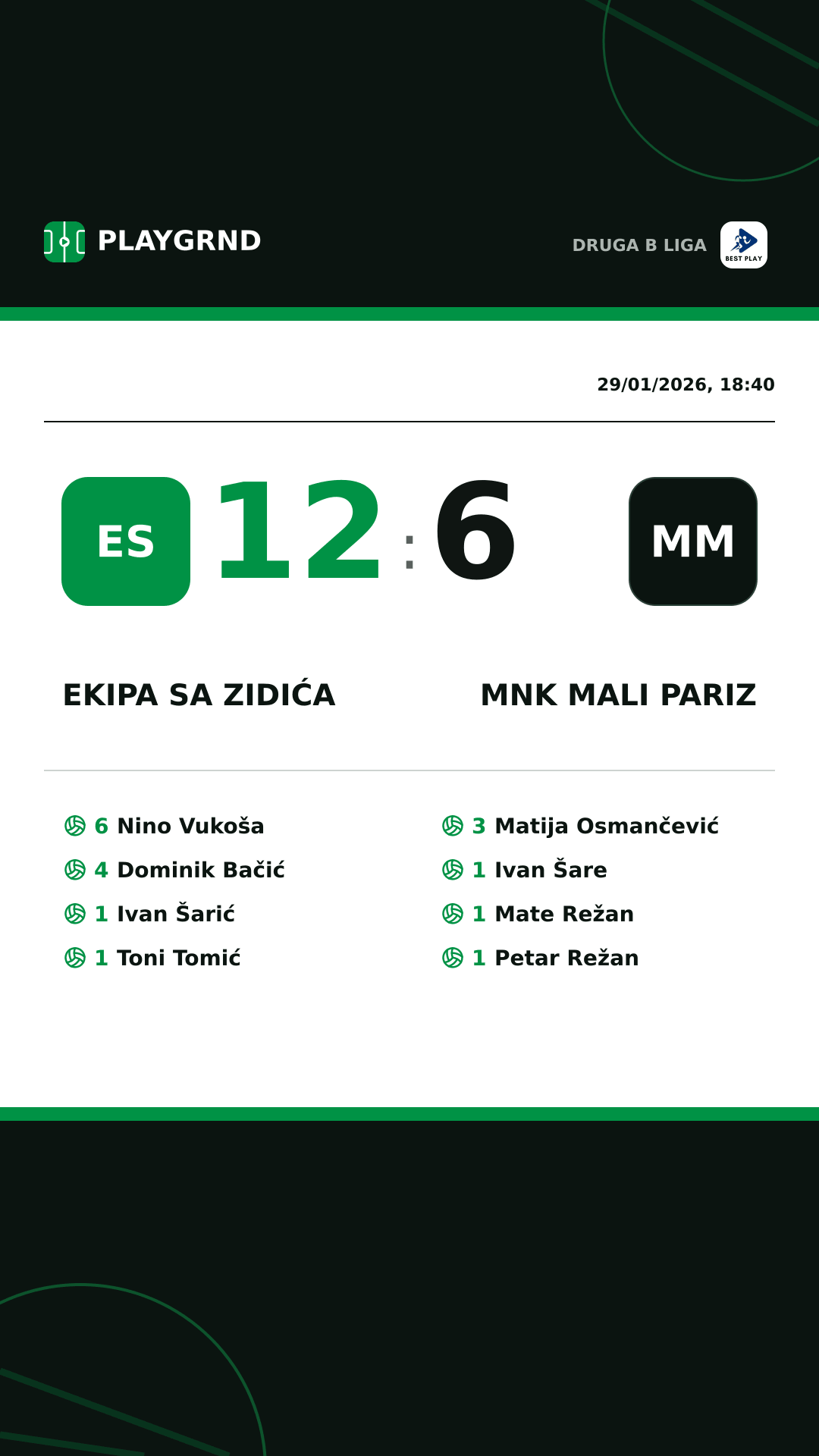 Instagram artwork: Ekipa Sa Zidića 12:6 MNK Mali Pariz