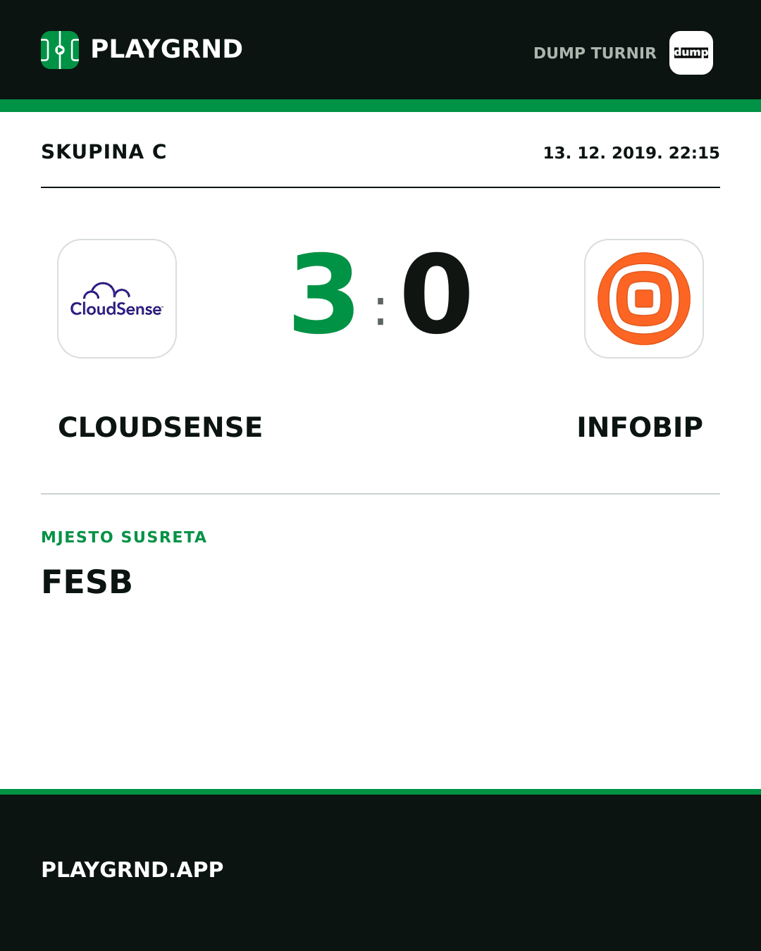 Instagram slika: Cloudsense 3:0 Infobip