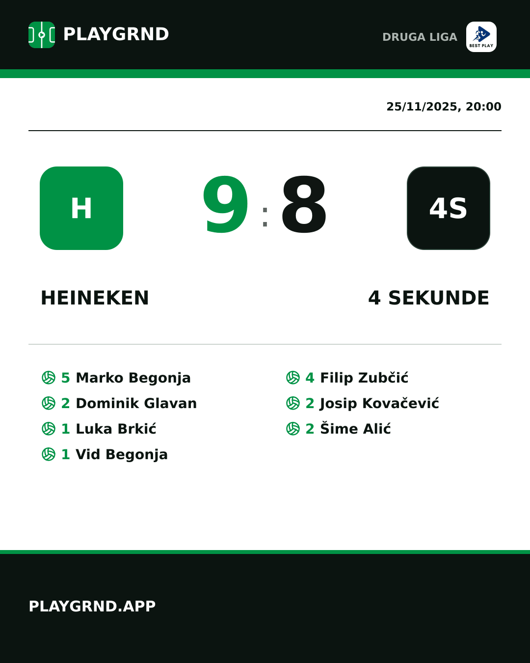 Instagram artwork: Heineken 9:8 4 Sekunde