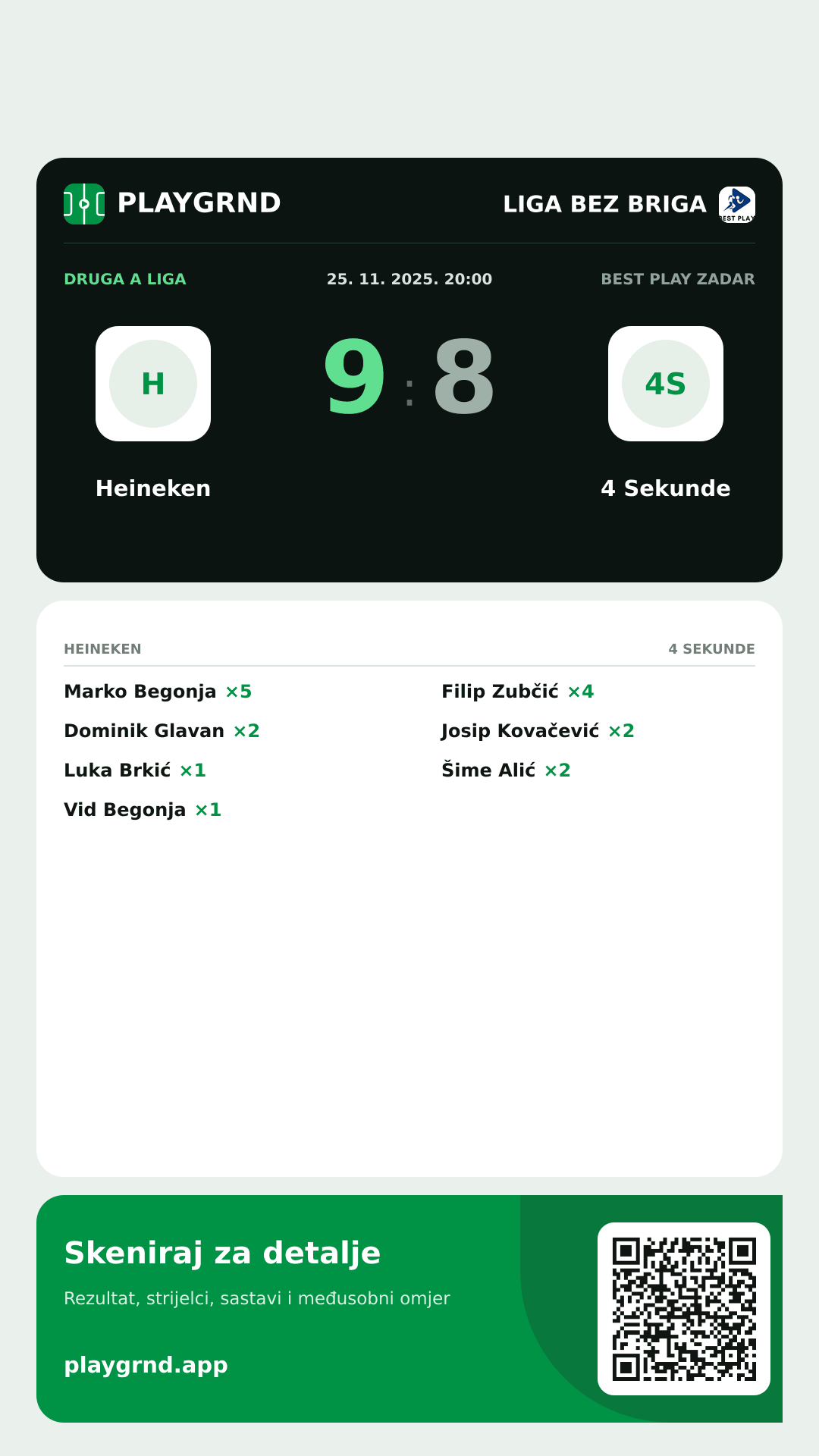 Story slika: Heineken 9:8 4 Sekunde
