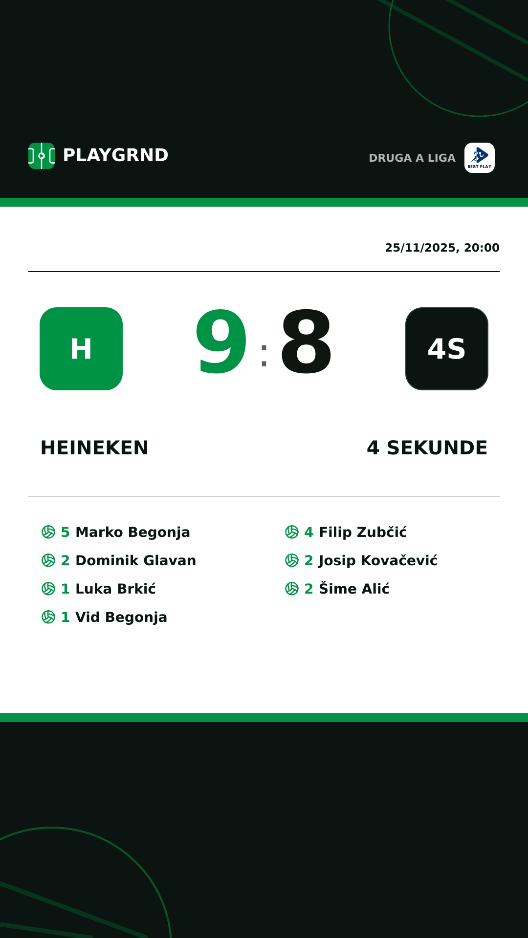 Instagram artwork: Heineken 9:8 4 Sekunde