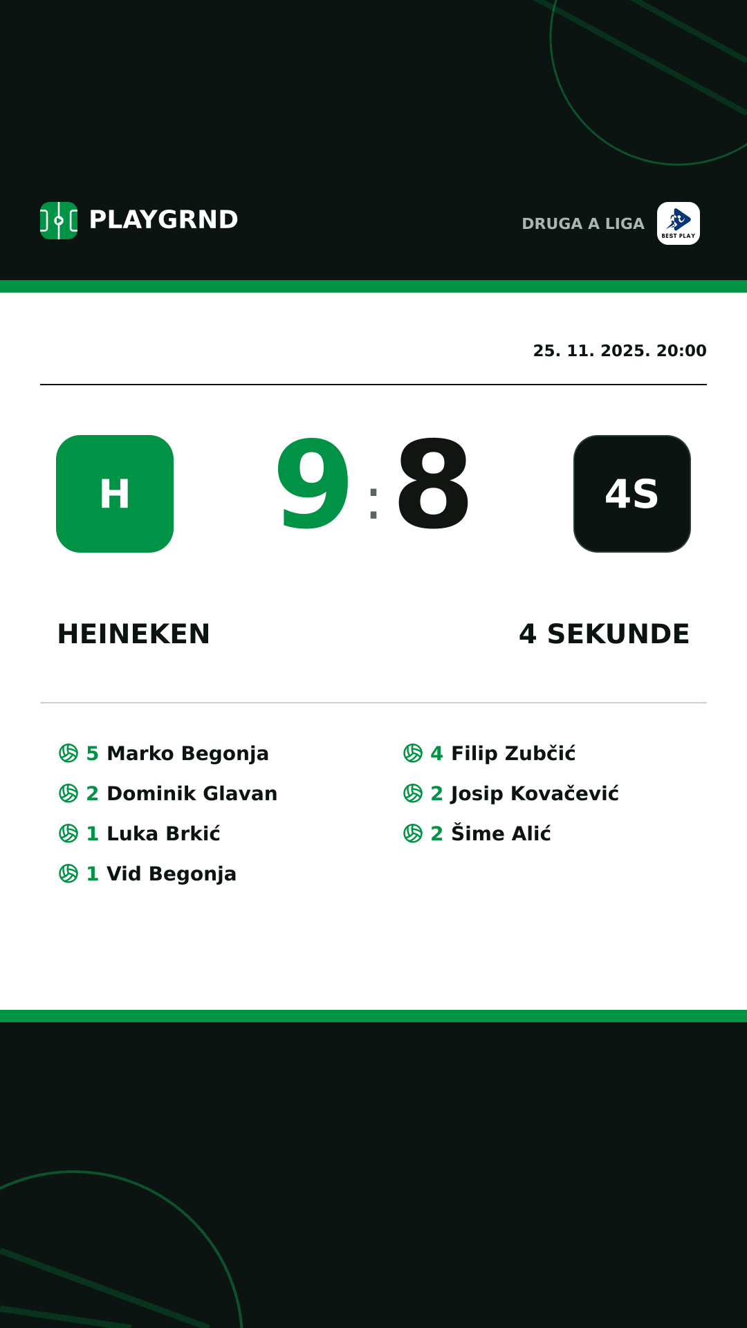 Instagram slika: Heineken 9:8 4 Sekunde