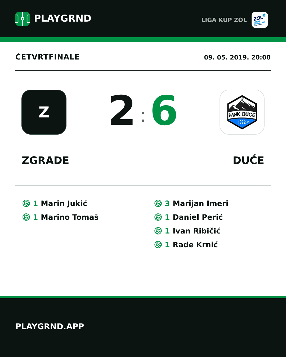 Instagram slika: Zgrade 2:6 Duće