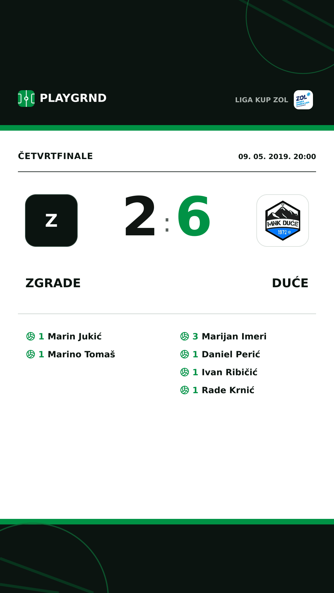 Instagram slika: Zgrade 2:6 Duće