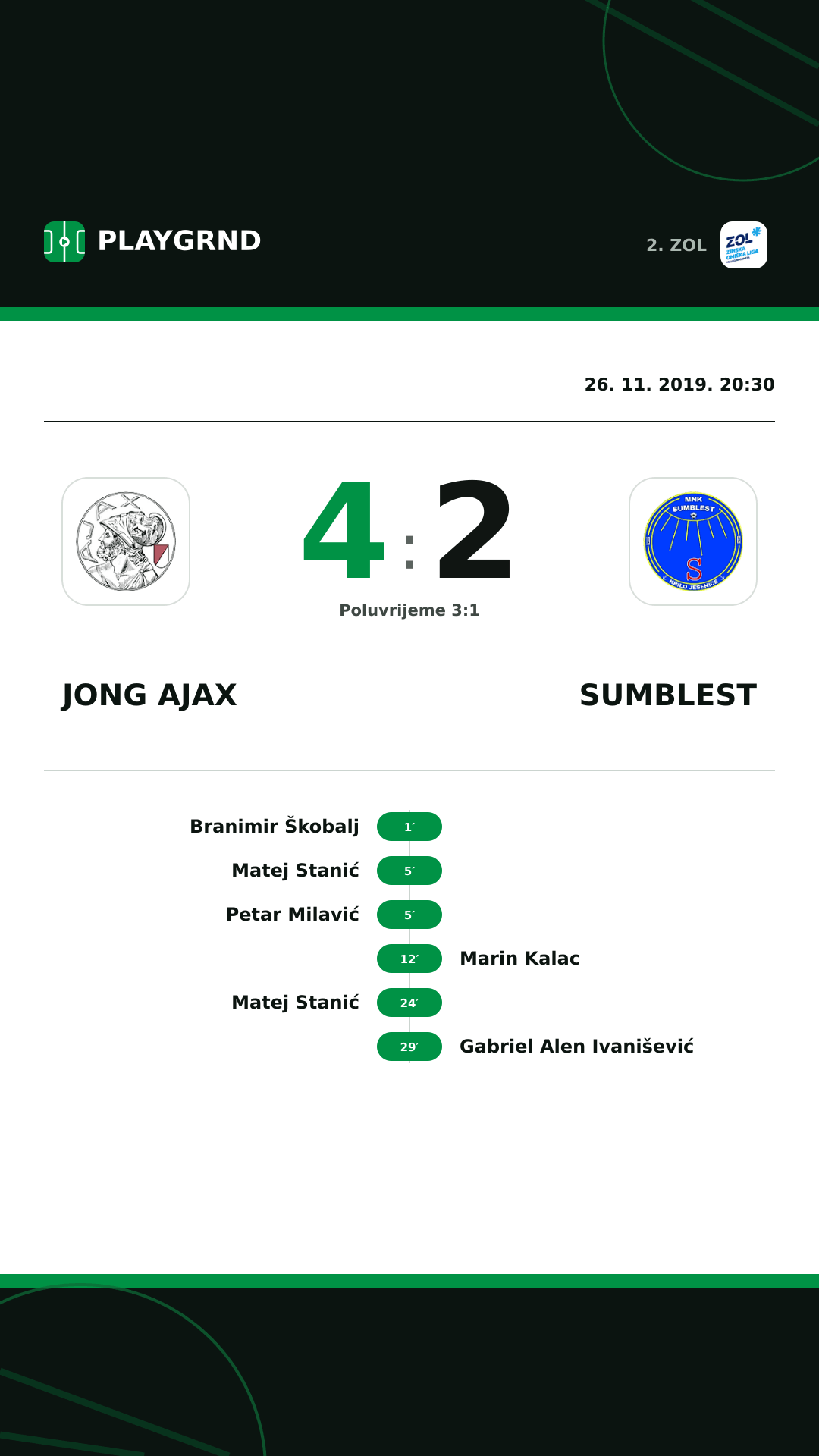 Instagram slika: Jong Ajax 4:2 Sumblest